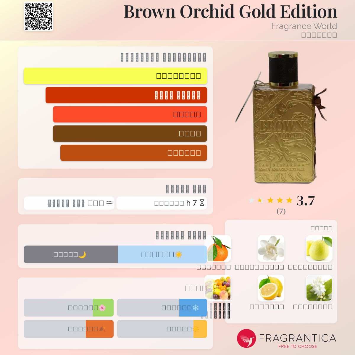 Brown Orchid Gold Edition Fragrance World عطر a fragrance