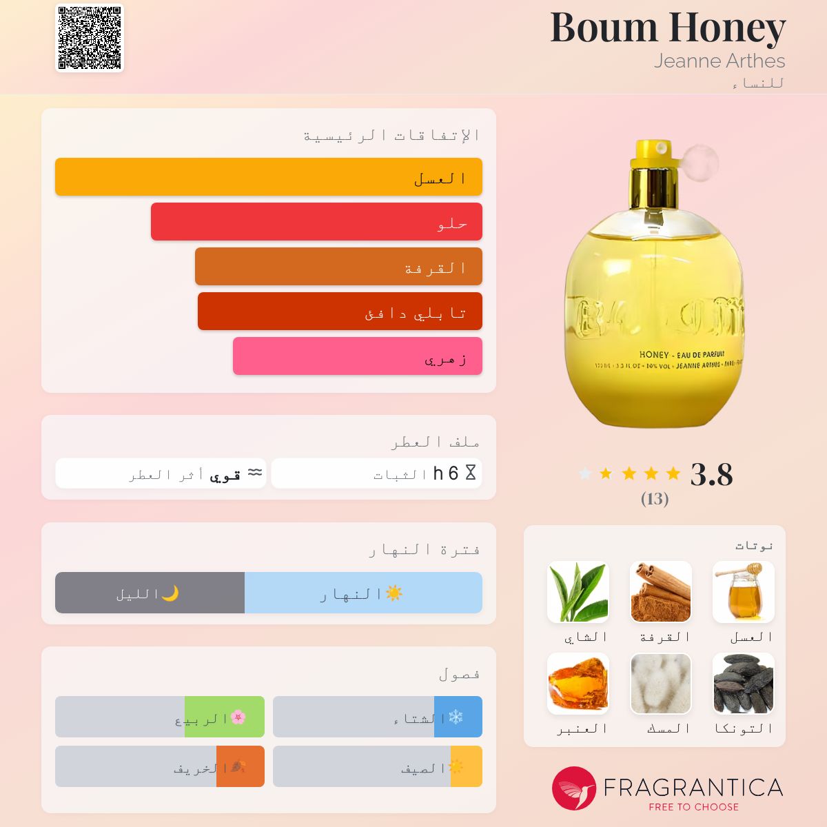 Boum Honey Jeanne Arthes عطر a fragrance للنساء 2006