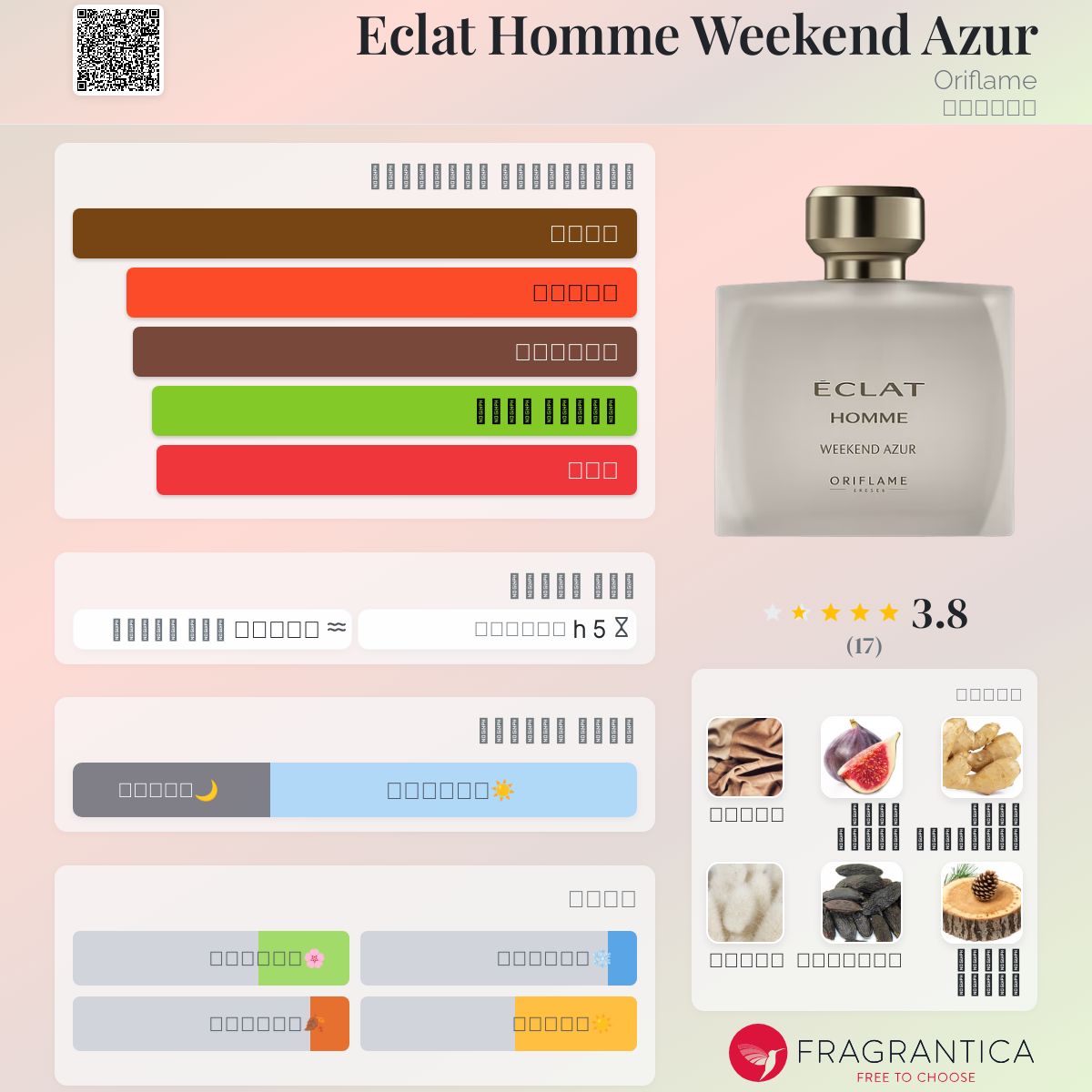Eclat Femme Oriflame Eclat Style Fragrantica Eclat Ascendant