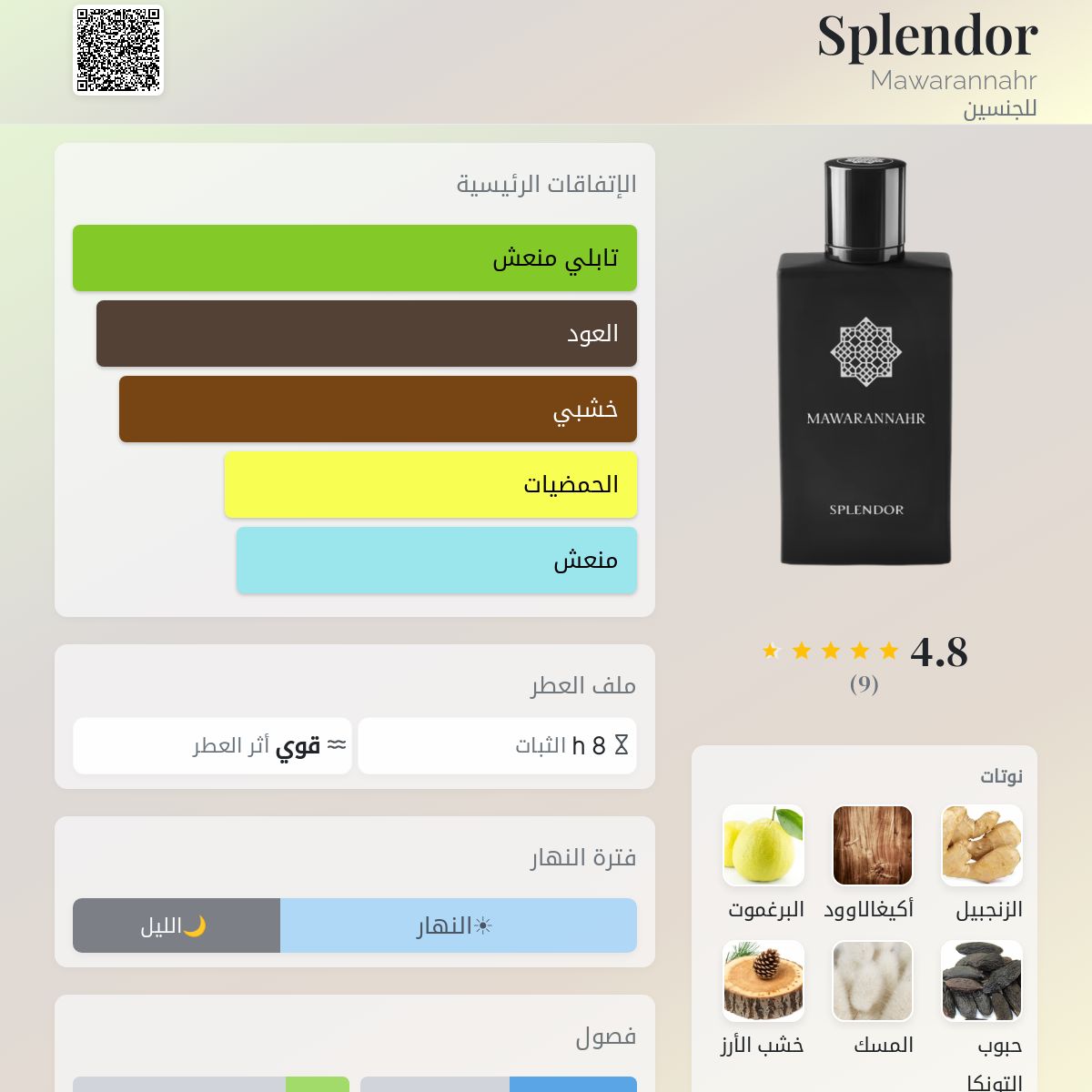 Splendor Mawarannahr عطر - a جديد fragrance للجنسين 2025
