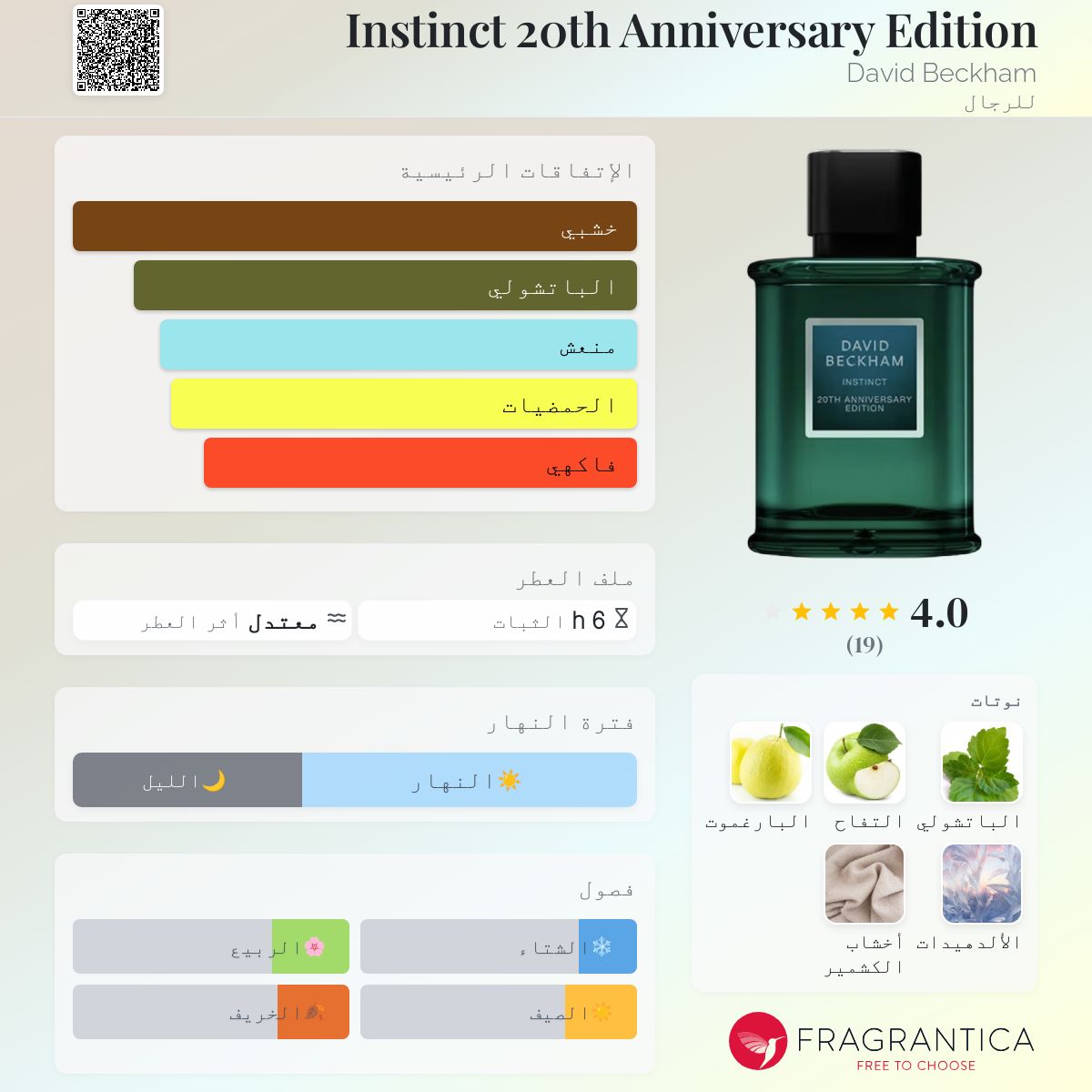 Instinct 20th Anniversary Edition David Beckham ماء كولونيا a