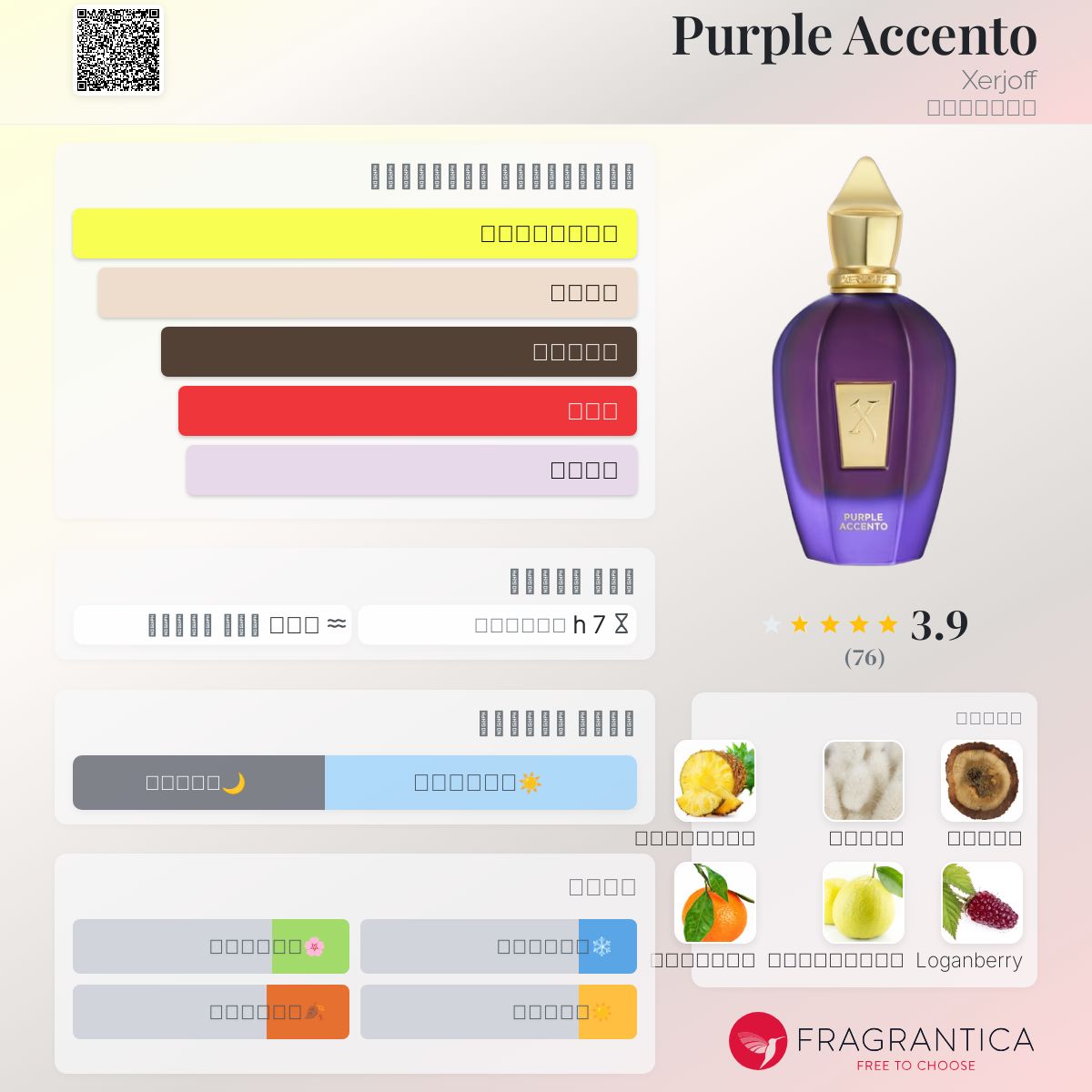 Purple Accento Xerjoff عطر a جديد fragrance للجنسين 2025