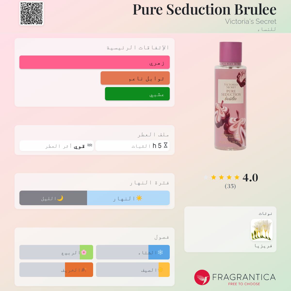 Pure Seduction Brulee Victoria's Secret عطر a جديد