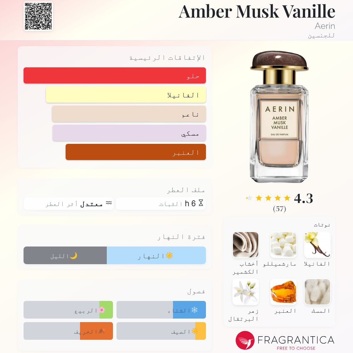 Amber Musk Vanille Aerin عطر a جديد fragrance للجنسين 2025