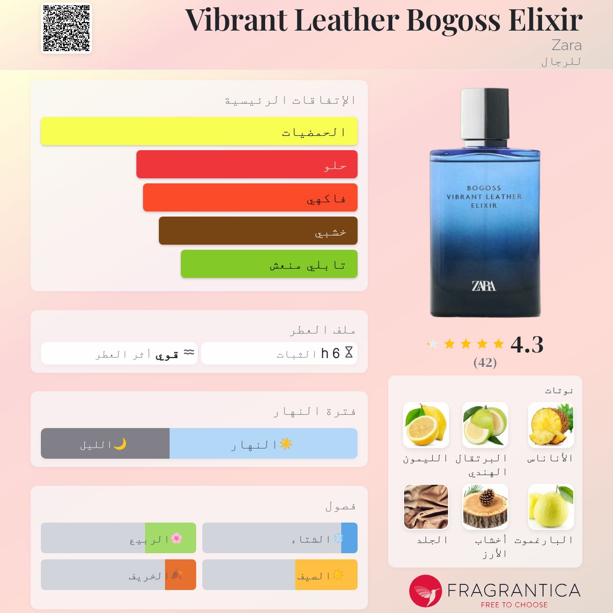 Zara Vibrant Tobacco Vibrant Leather Oud Fragrantica Vibrant