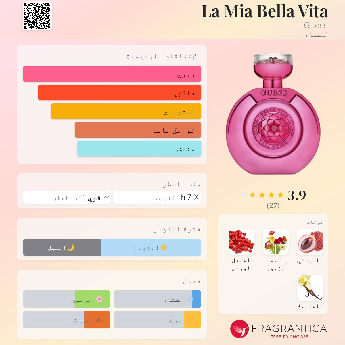La Mia Bella Vita Guess عطر a جديد fragrance للنساء 2025