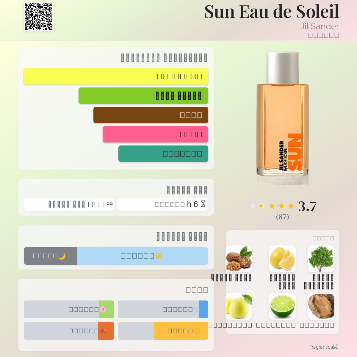 Sun Shake Jil Sander Sun Alternative Perfumes Jil Sander Sun Shake