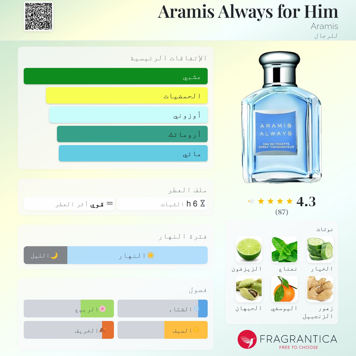 Aramis 900 Aramis Devin Fragrantica Aramis 900 Aramis Voyager