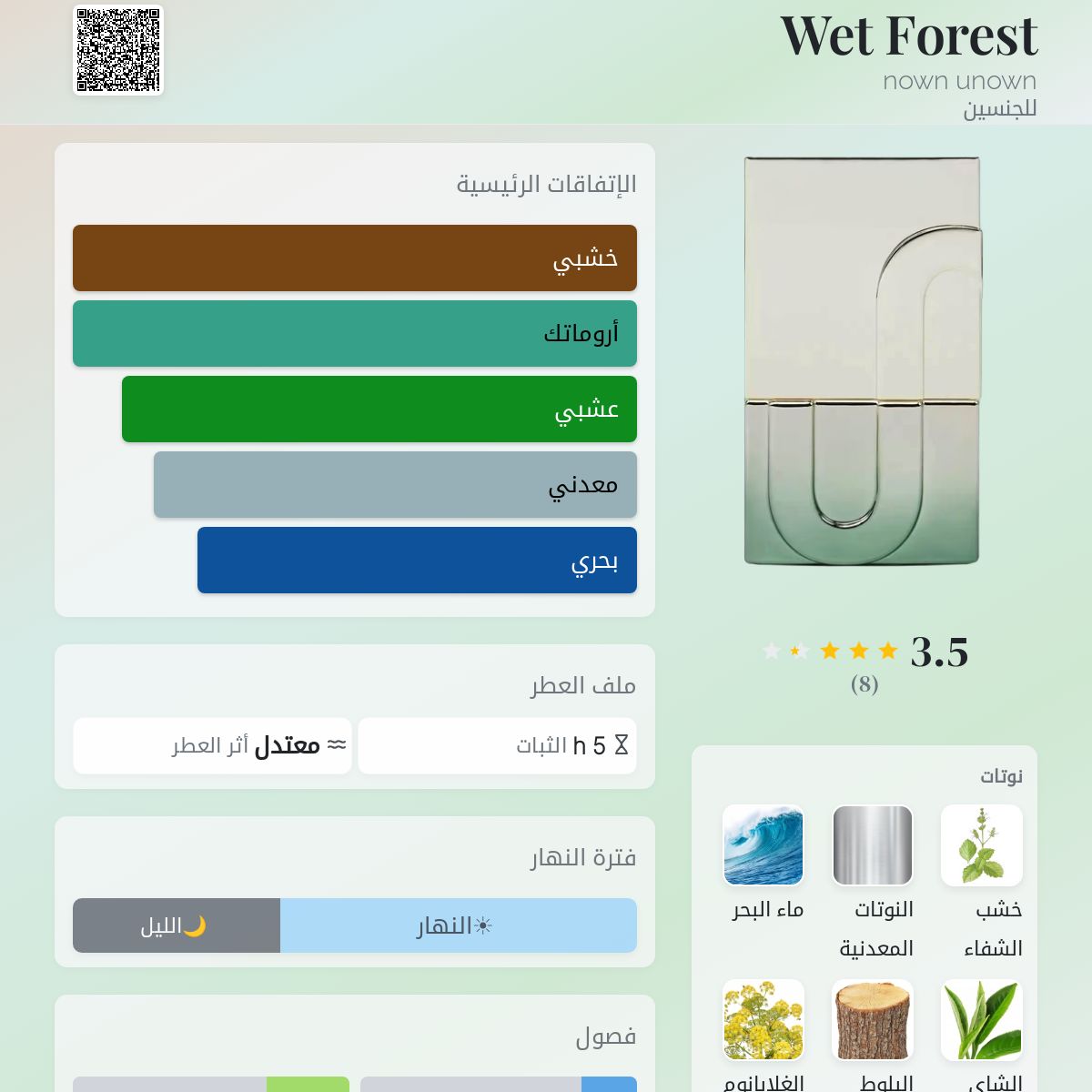 Wet Forest nown unown عطر - a جديد fragrance للجنسين 2025
