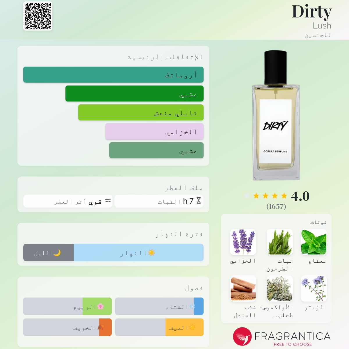 Dirty Lush عطر a fragrance للجنسين 2011