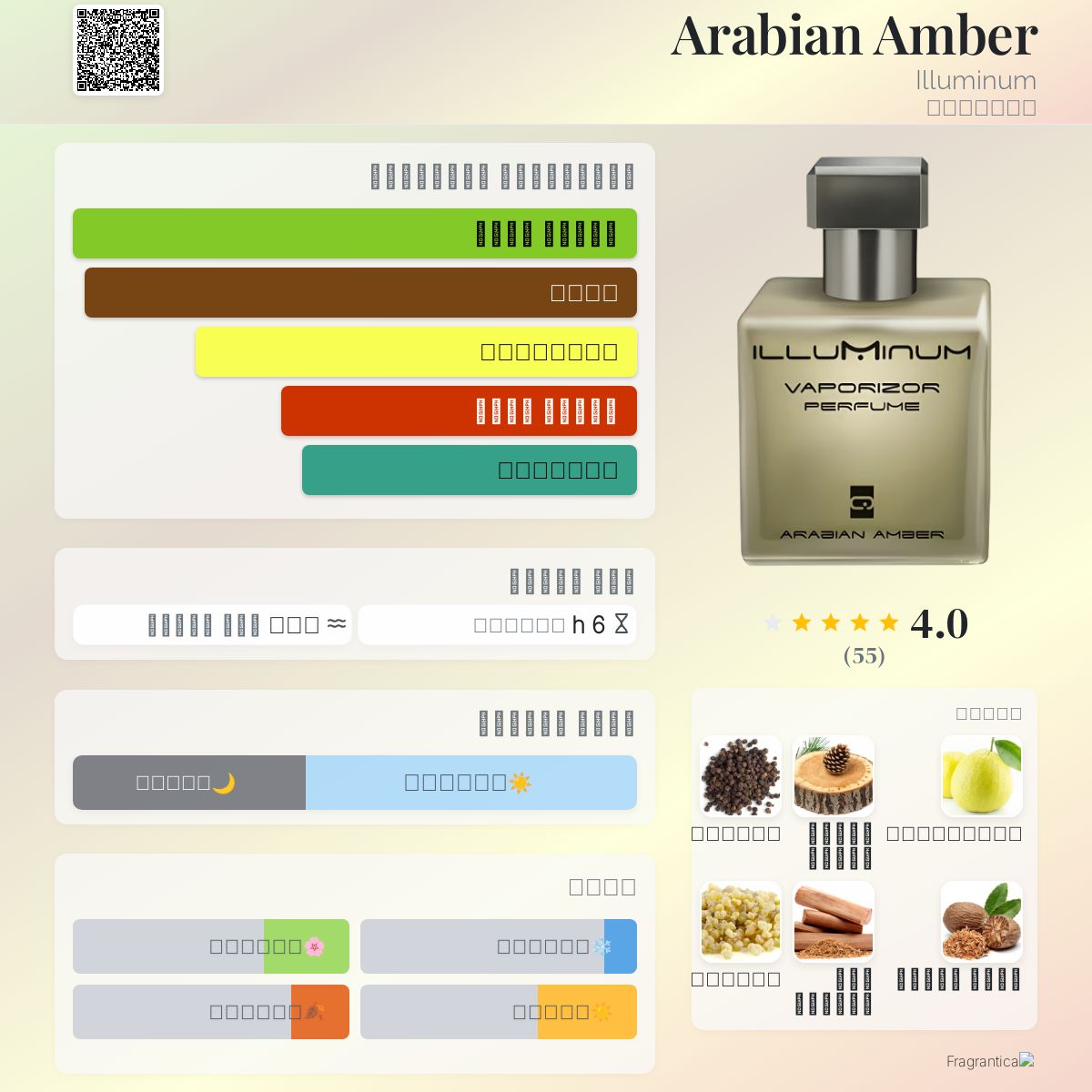 Arabian Amber Illuminum عطر a fragrance للجنسين 2011
