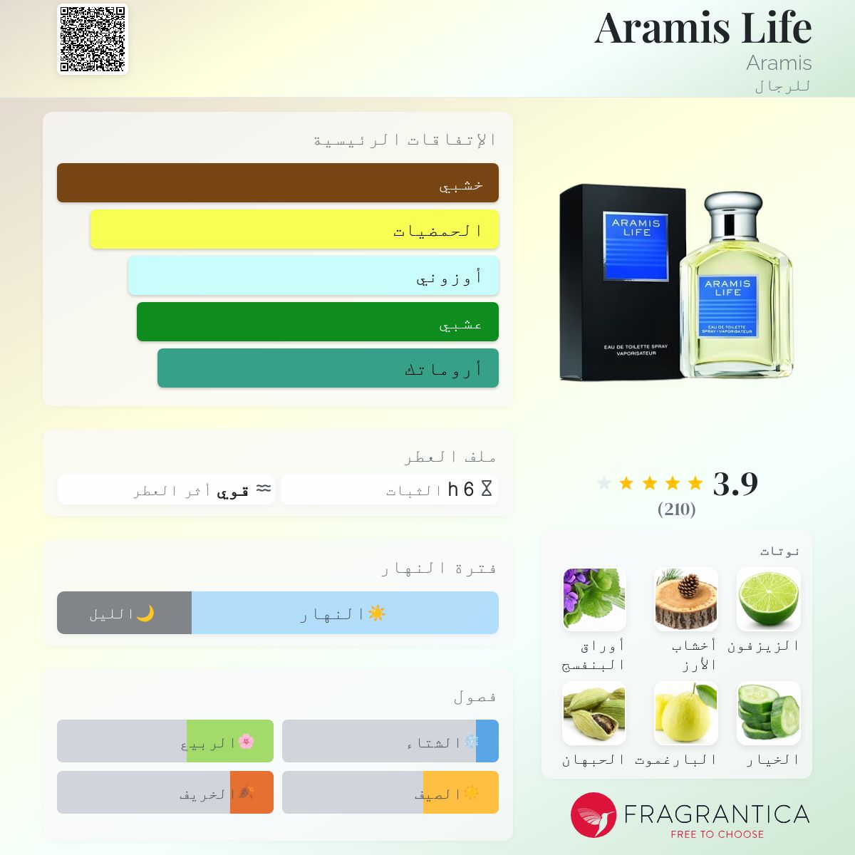 Aramis Life Aramis ماء كولونيا a fragrance للرجال 2003