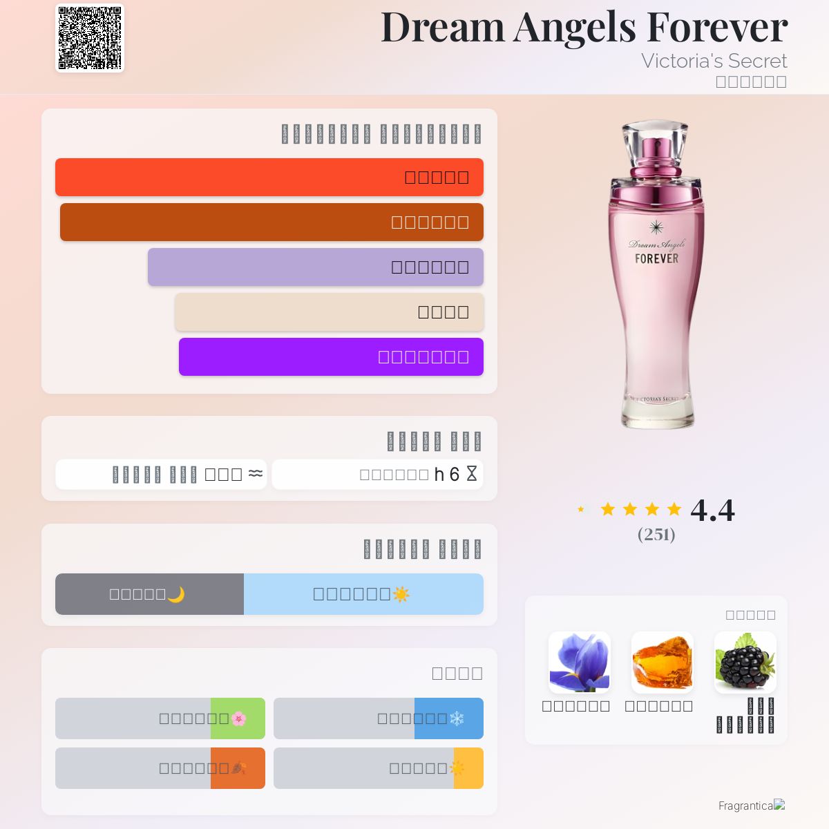 Dream Angels Forever Victoria's Secret عطر a fragrance