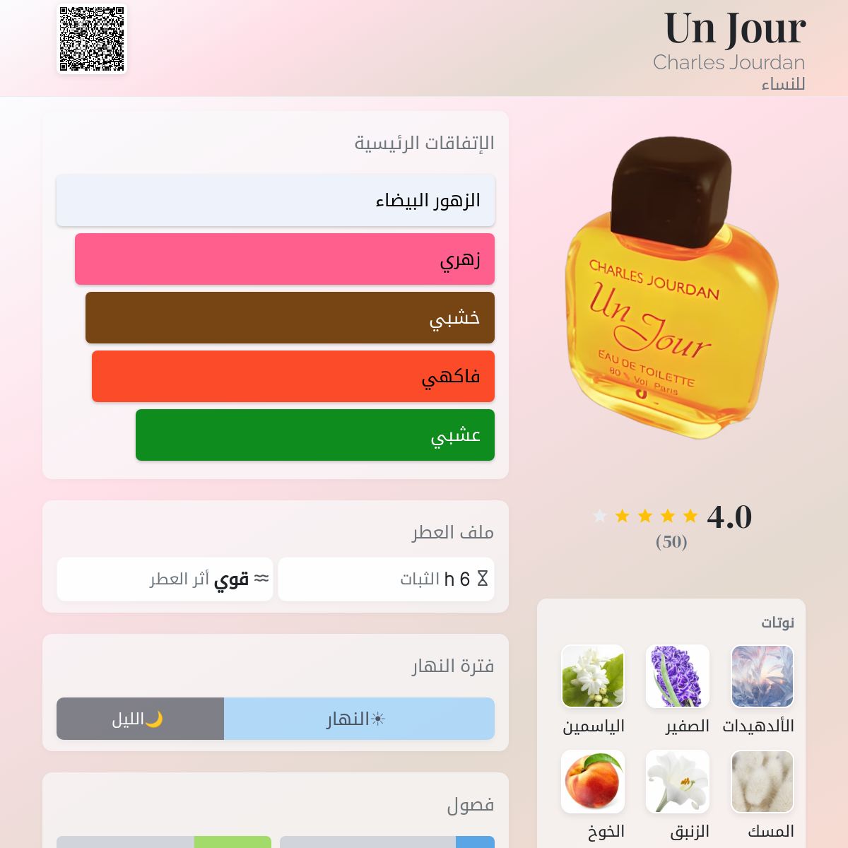Un Jour Charles Jourdan عطر - a fragrance للنساء 1982