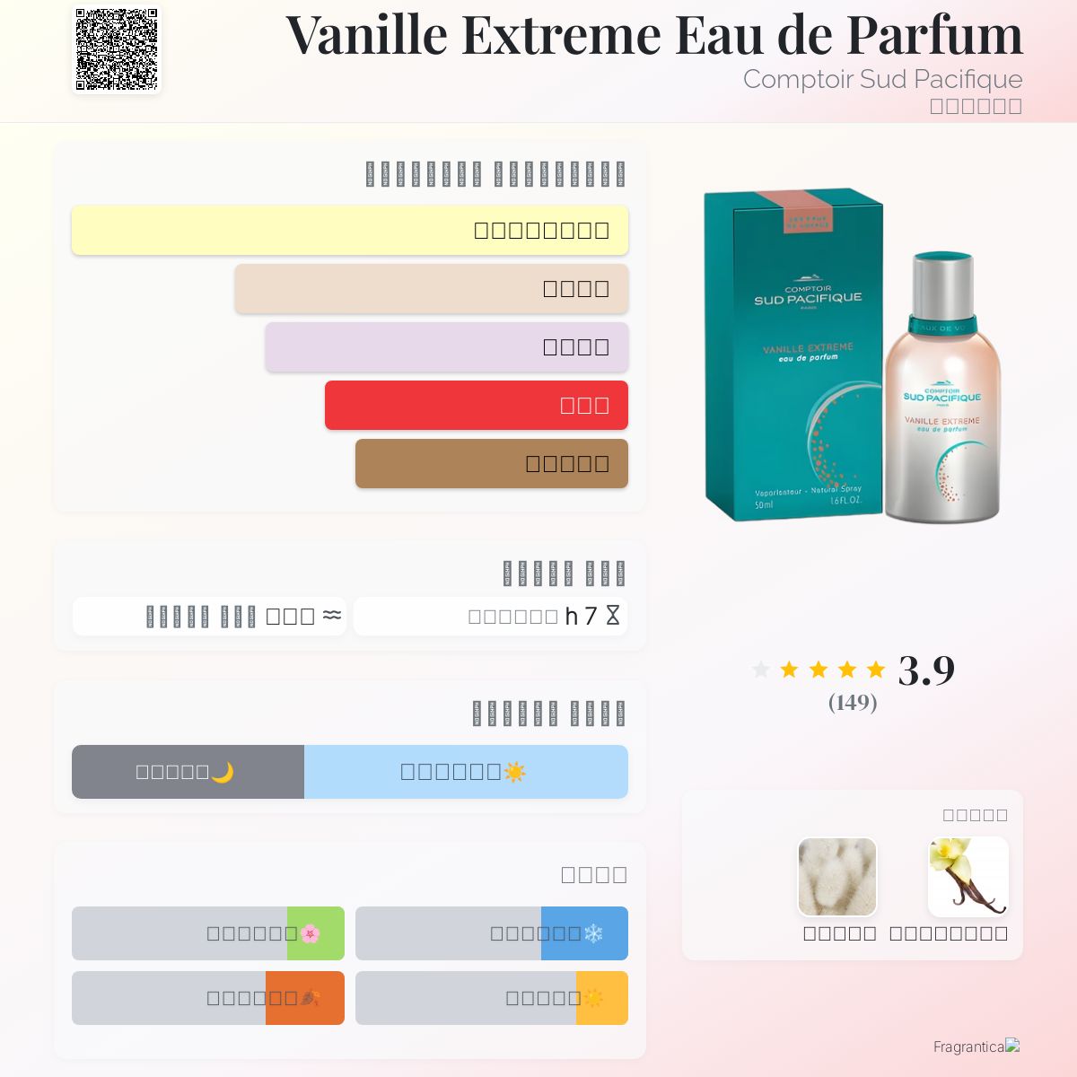 Vanille Extreme Eau de Parfum Comptoir Sud Pacifique عطر a