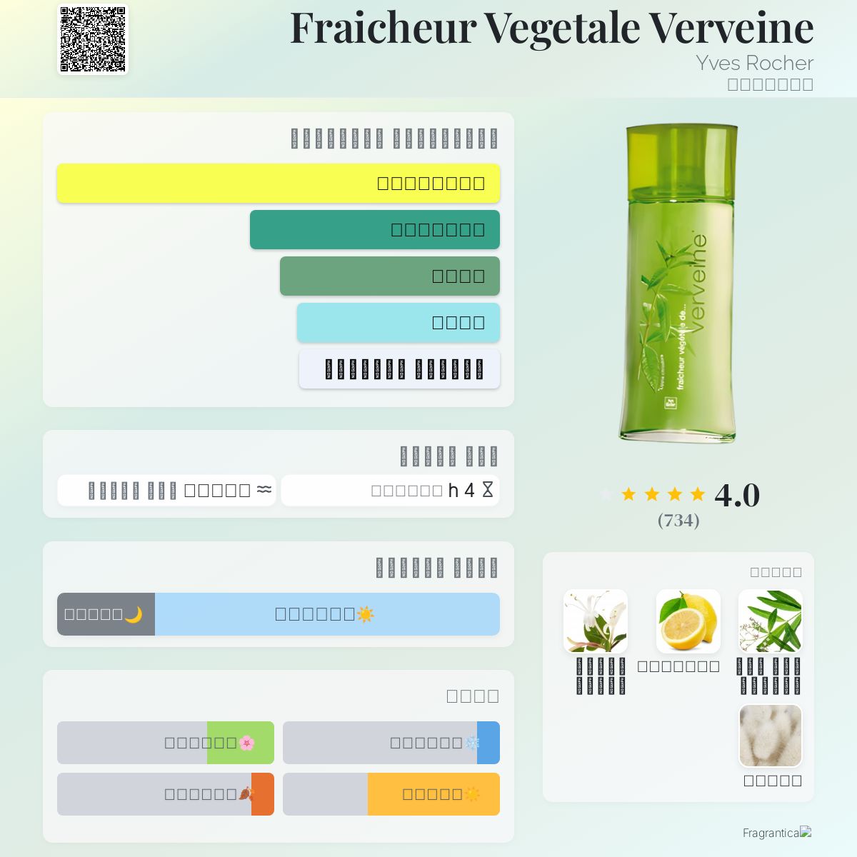 Fraicheur Vegetale Verveine Yves Rocher عطر a fragrance للجنسين 2003