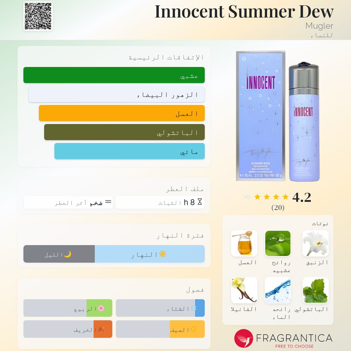 Innocent Summer Dew Mugler عطر a fragrance للنساء 2005