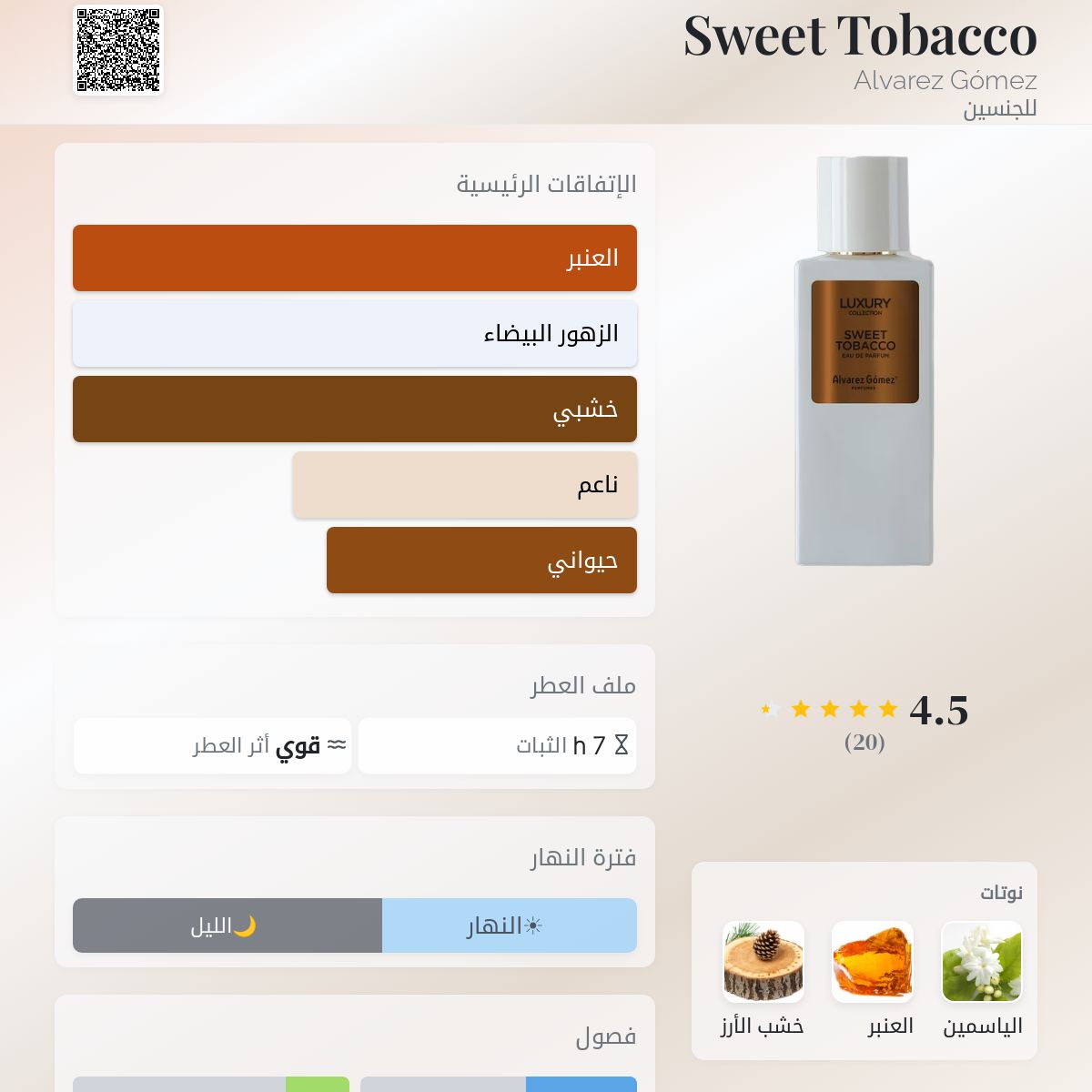 Sweet Tobacco Alvarez Gómez عطر