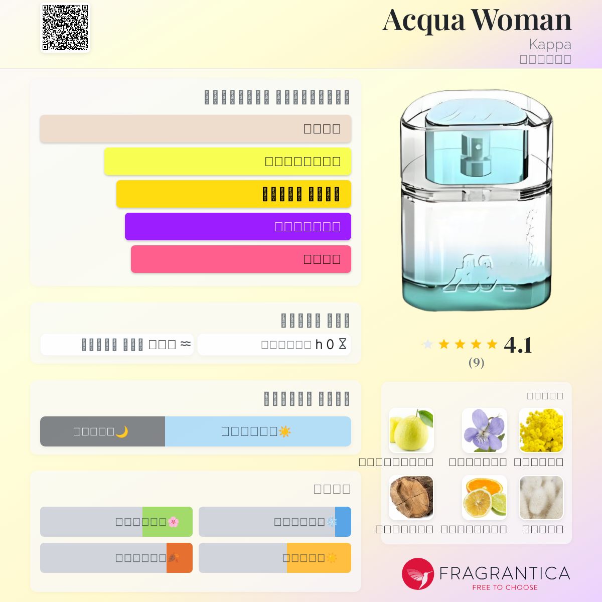 Acqua Woman Kappa عطر a fragrance للنساء 2010