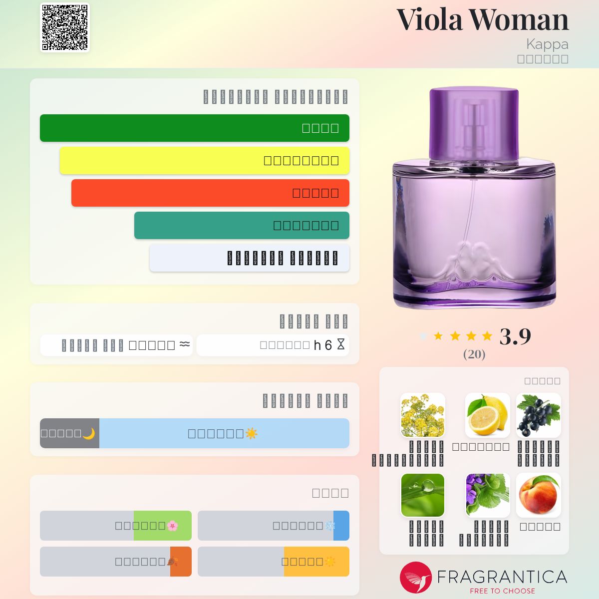 Viola Woman Kappa عطر a fragrance للنساء 2011