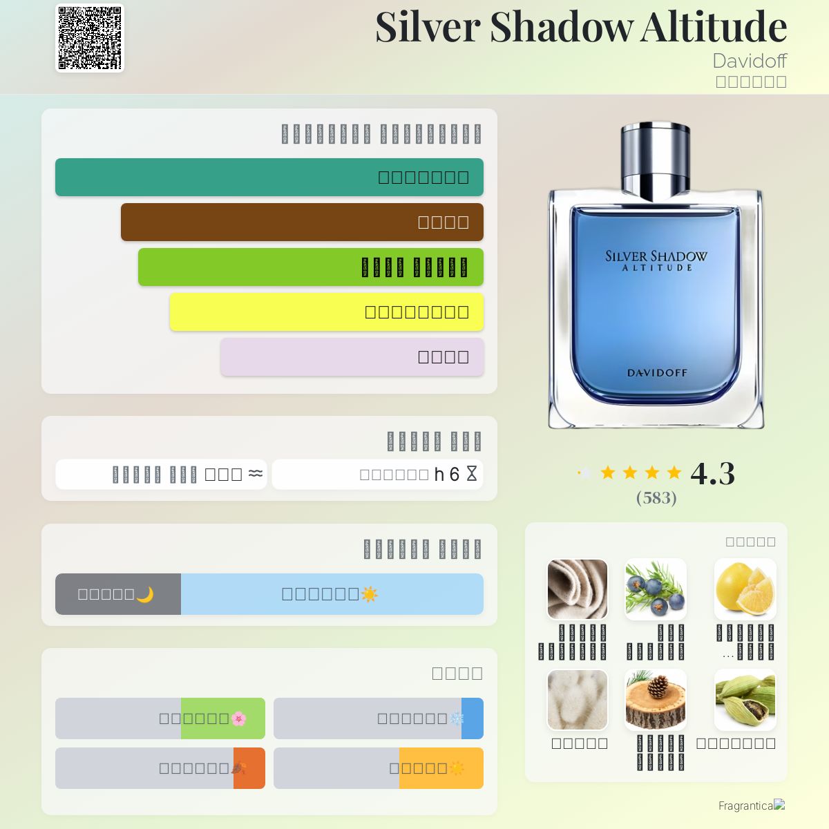 Shadow Altitude Davidoff Perfume Davidoff Silver Shadow