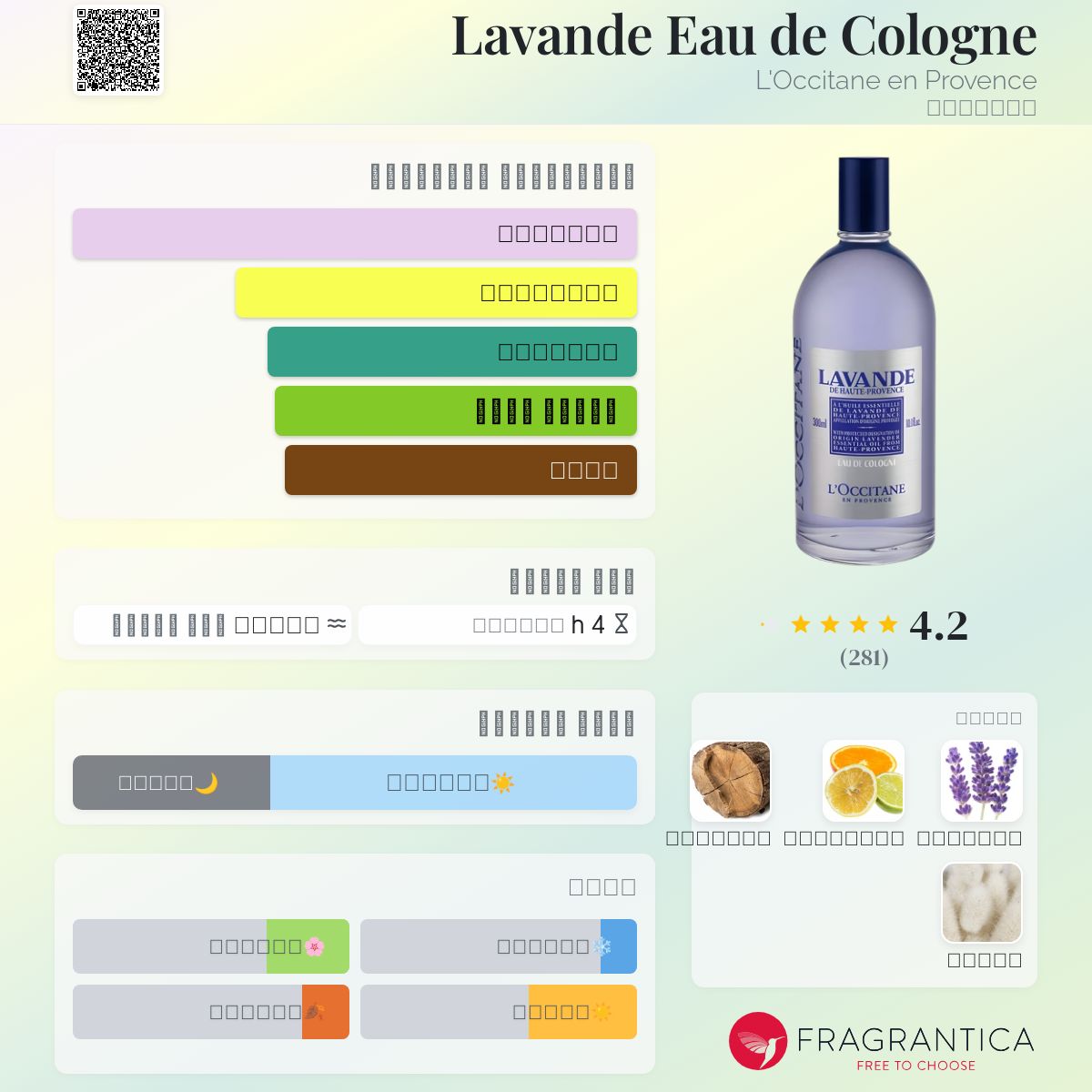 lavande fragrantica lavender Lavande Eau de Cologne L&amp;#039;Occitane en Provence عطر a