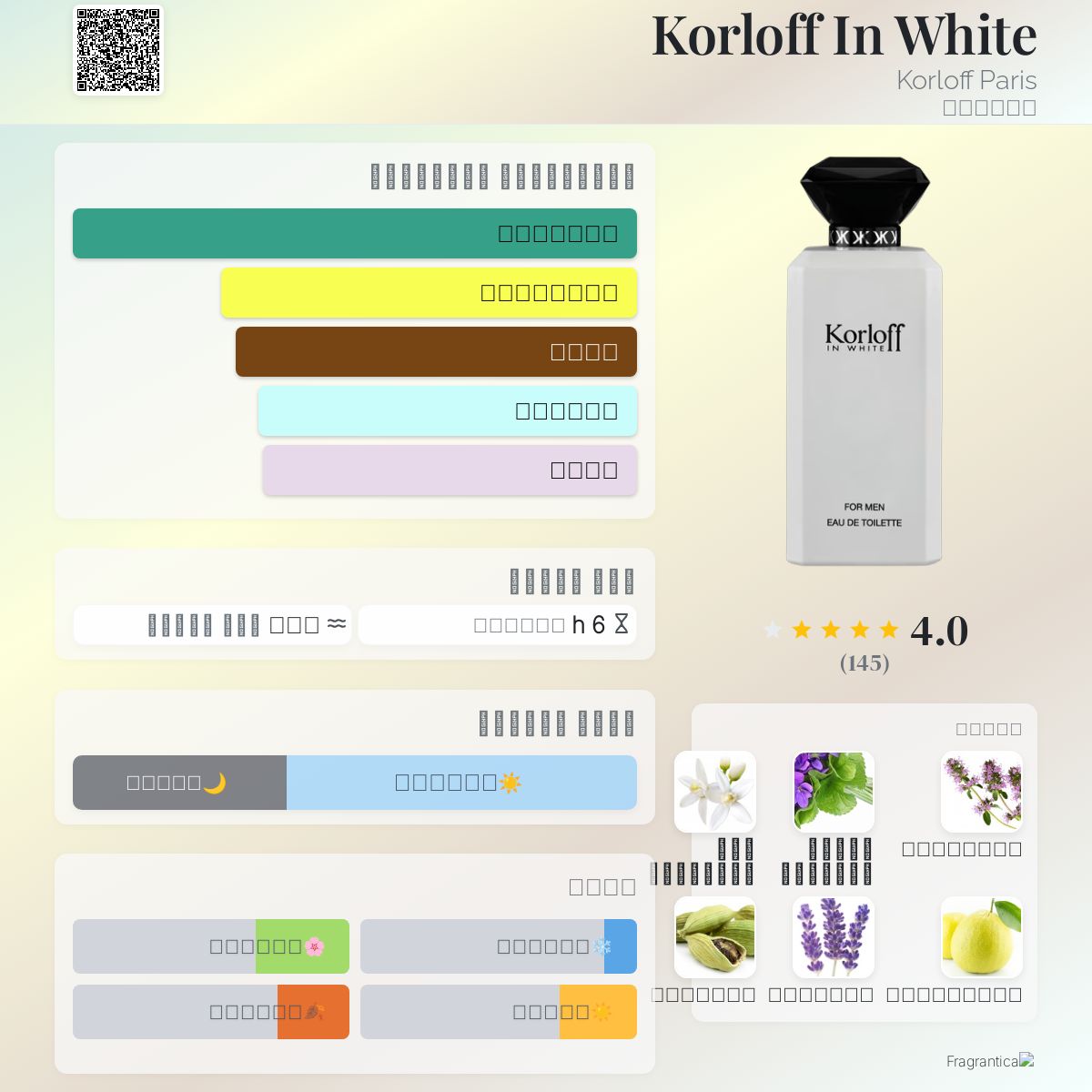 Korloff In White Korloff Paris ماء كولونيا a fragrance للرجال 2010