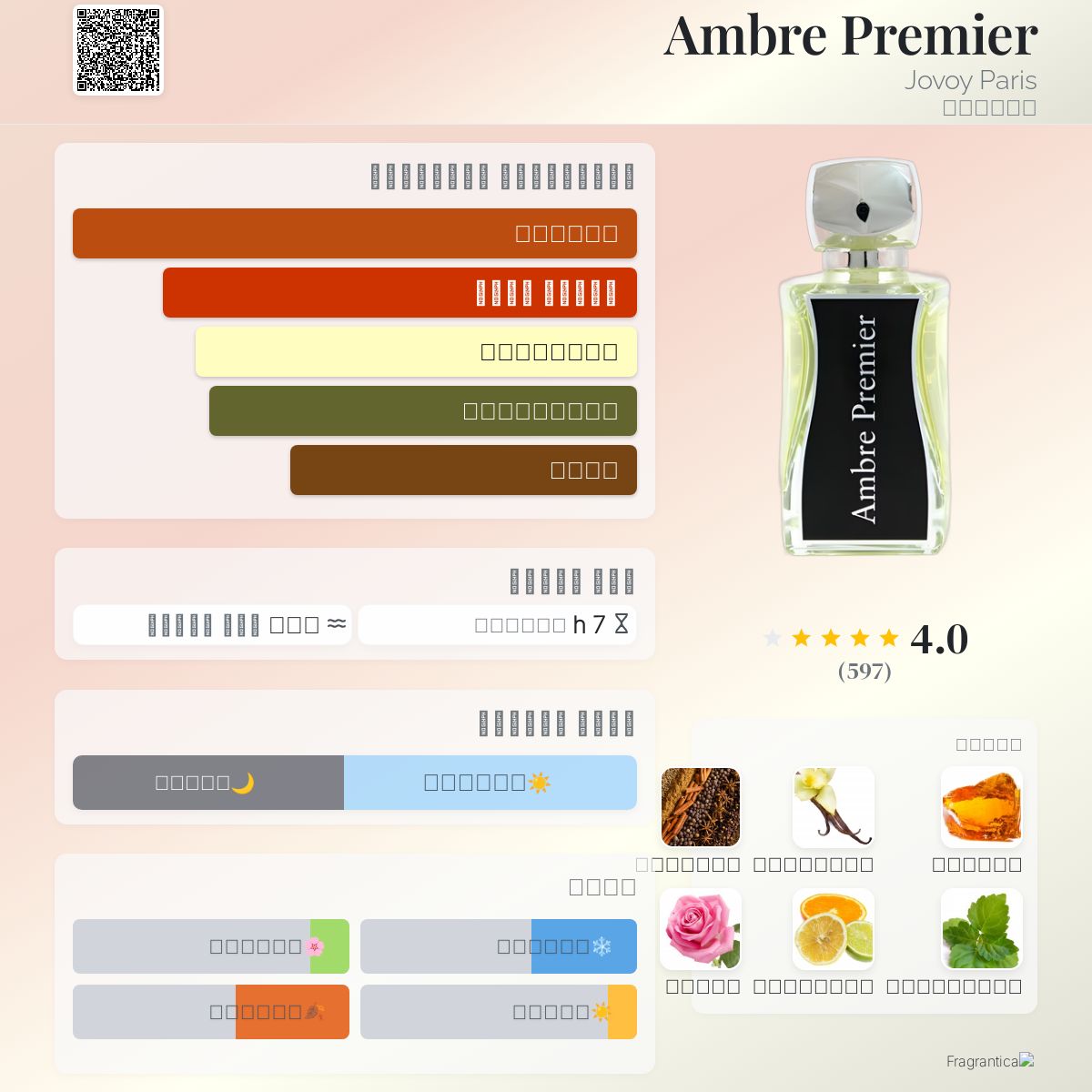 Ambre Premier Jovoy Paris عطر a fragrance للنساء 2011