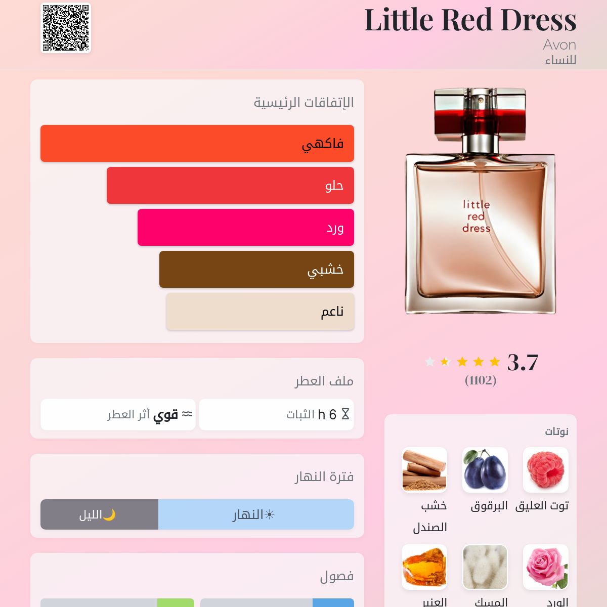 Little Red Dress Avon  - a fragrance  2011
