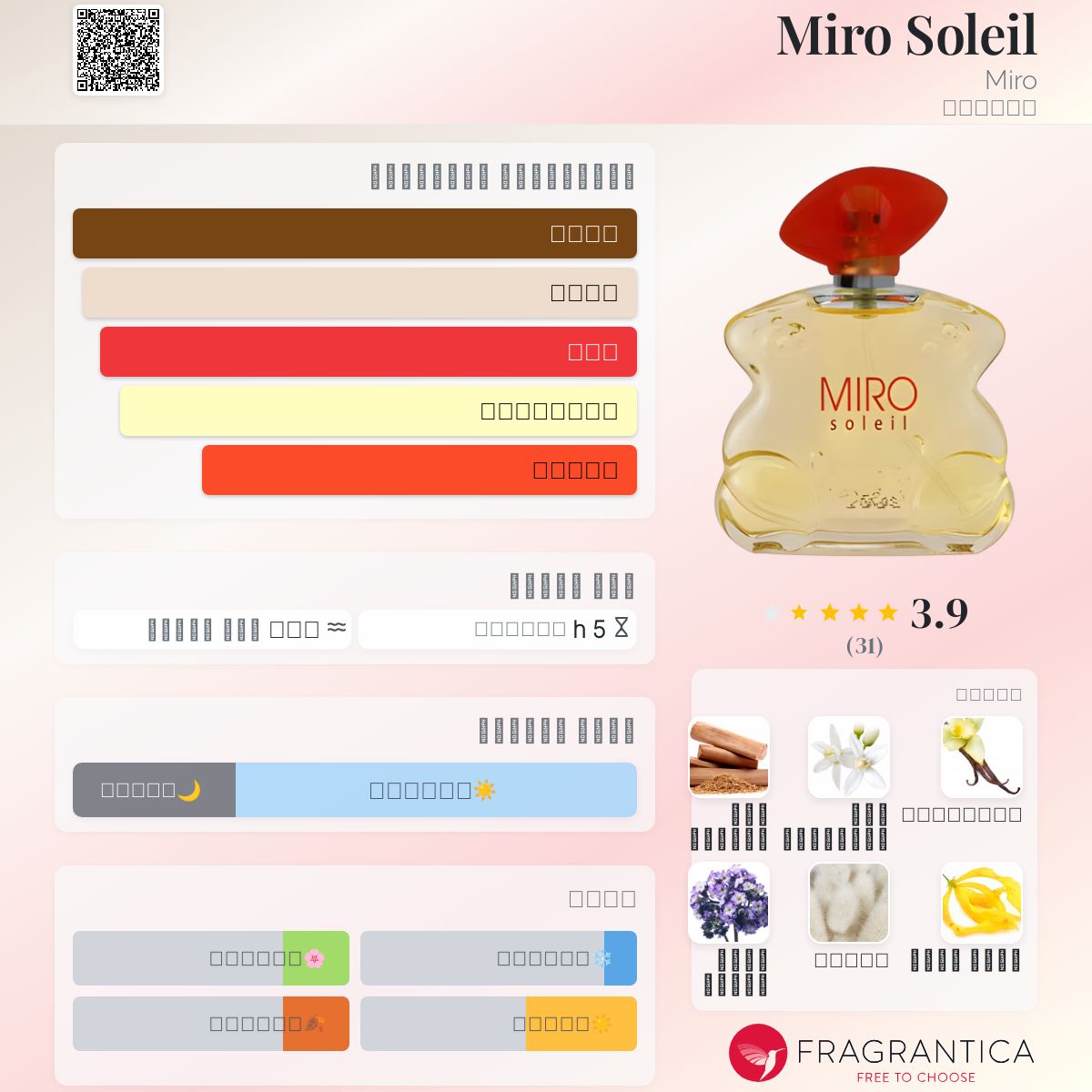 Moment Miro In Love Parfum Parfüm Miro Happiness Femme Miro Femme - Main Image