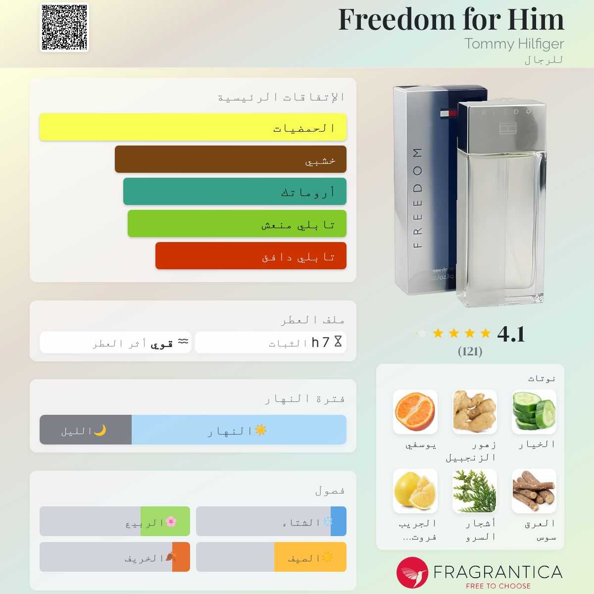 Freedom for Him Tommy Hilfiger ماء كولونيا a fragrance للرجال 1999