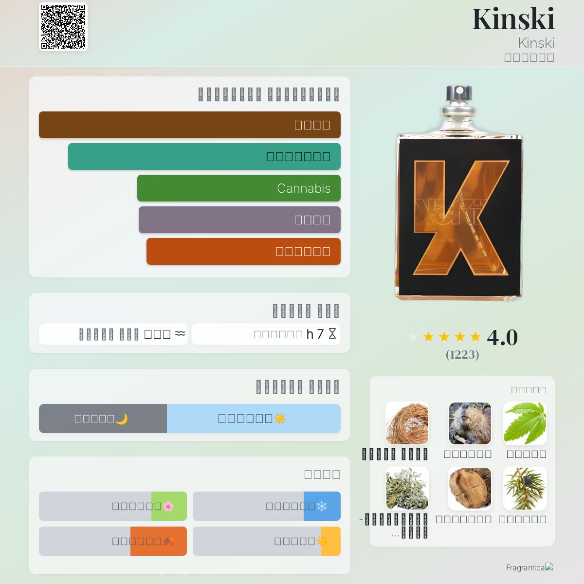 Kinski Kinski ماء كولونيا a fragrance للرجال 2011