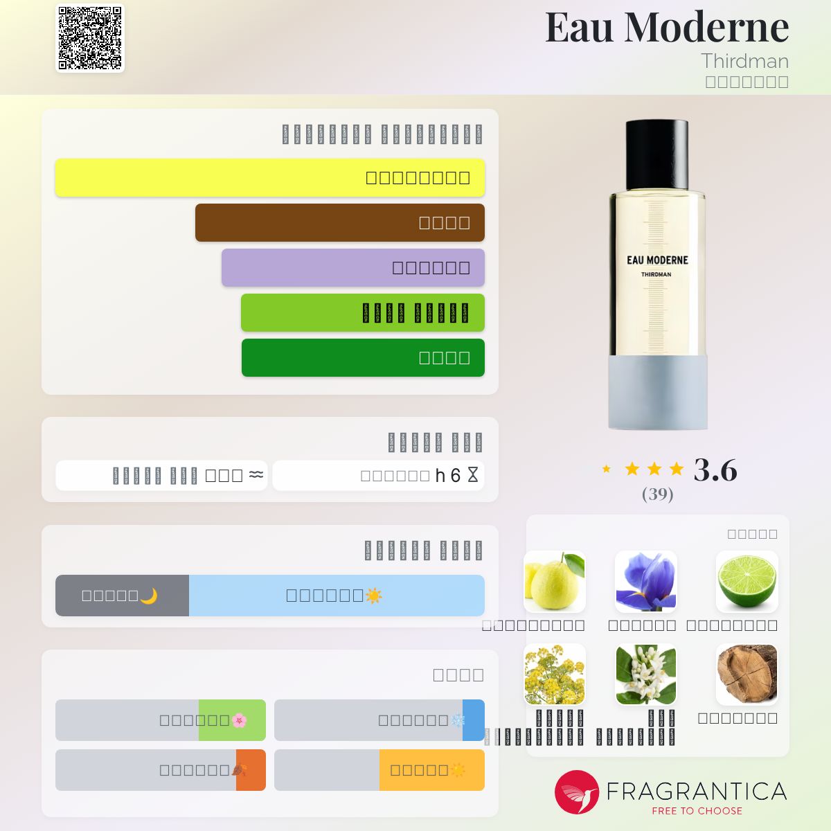 Eau Moderne Thirdman عطر a fragrance للجنسين 2011