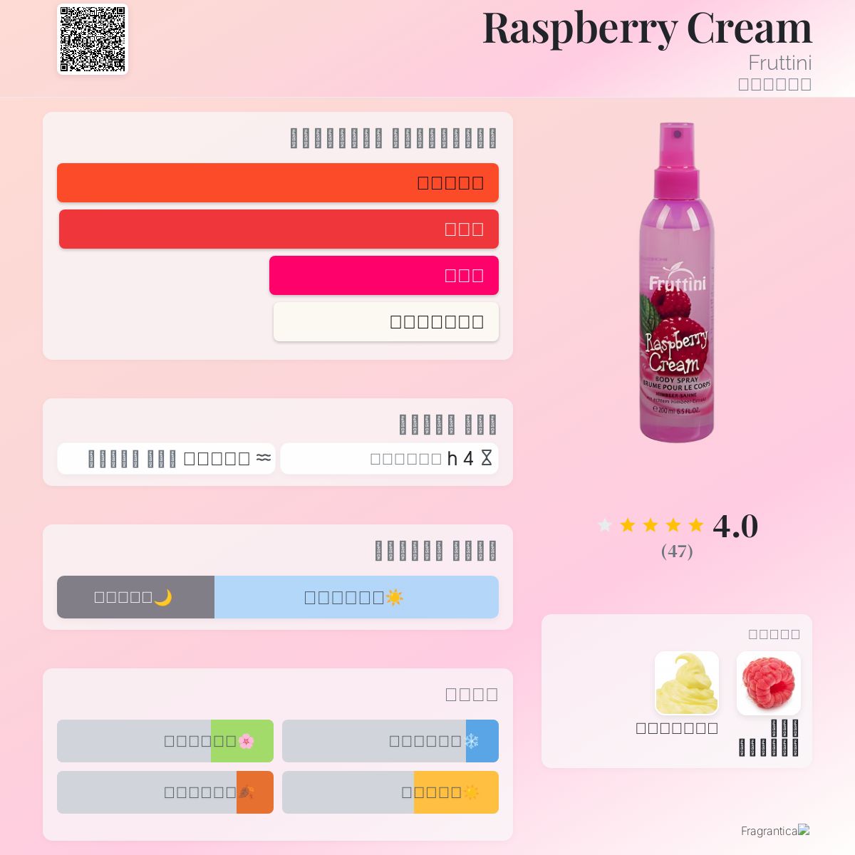 Raspberry Cream Fruttini عطر a fragrance للنساء