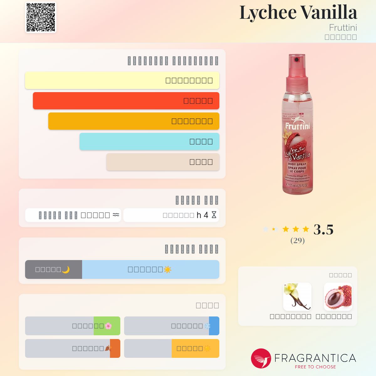 Lychee Vanilla Fruttini عطر a fragrance للنساء 2008