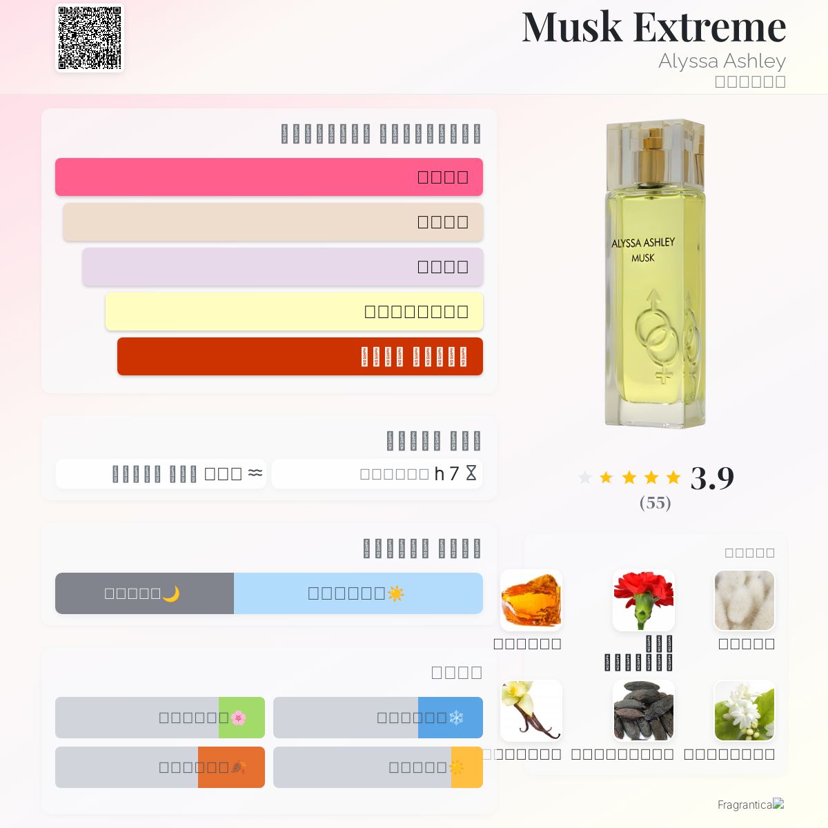 Musk Extreme Alyssa Ashley عطر a fragrance للنساء 2009