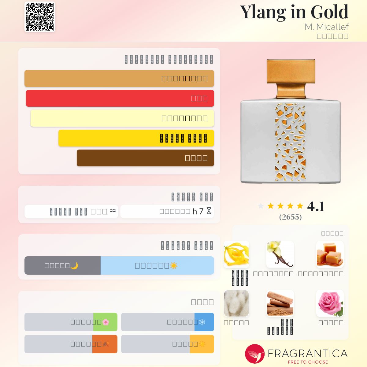 Ylang in Gold M. Micallef عطر - a fragrance للنساء 2012