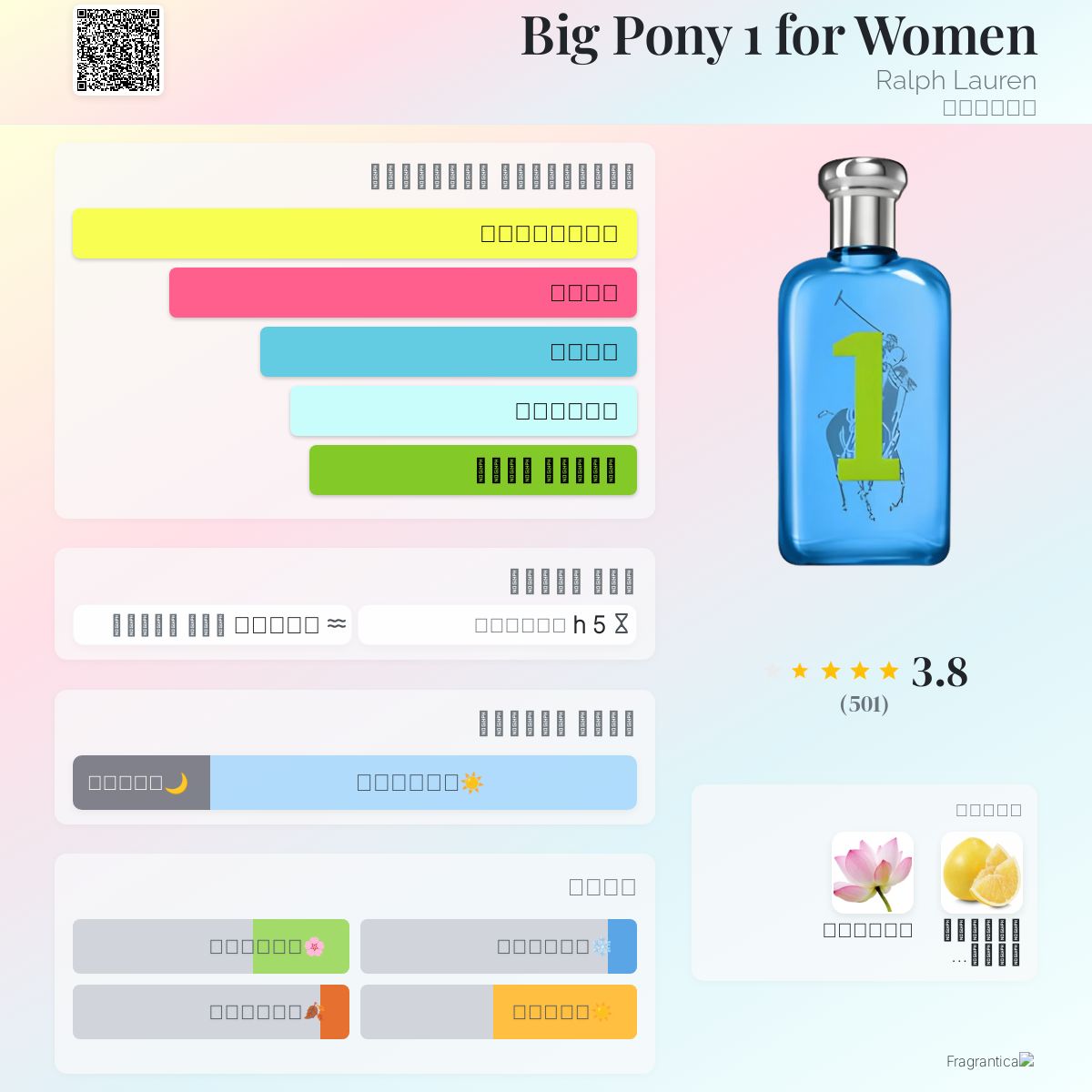 Lauren Safari Ralph Lauren Big Pony Fragrantica Ralph Lauren Polo