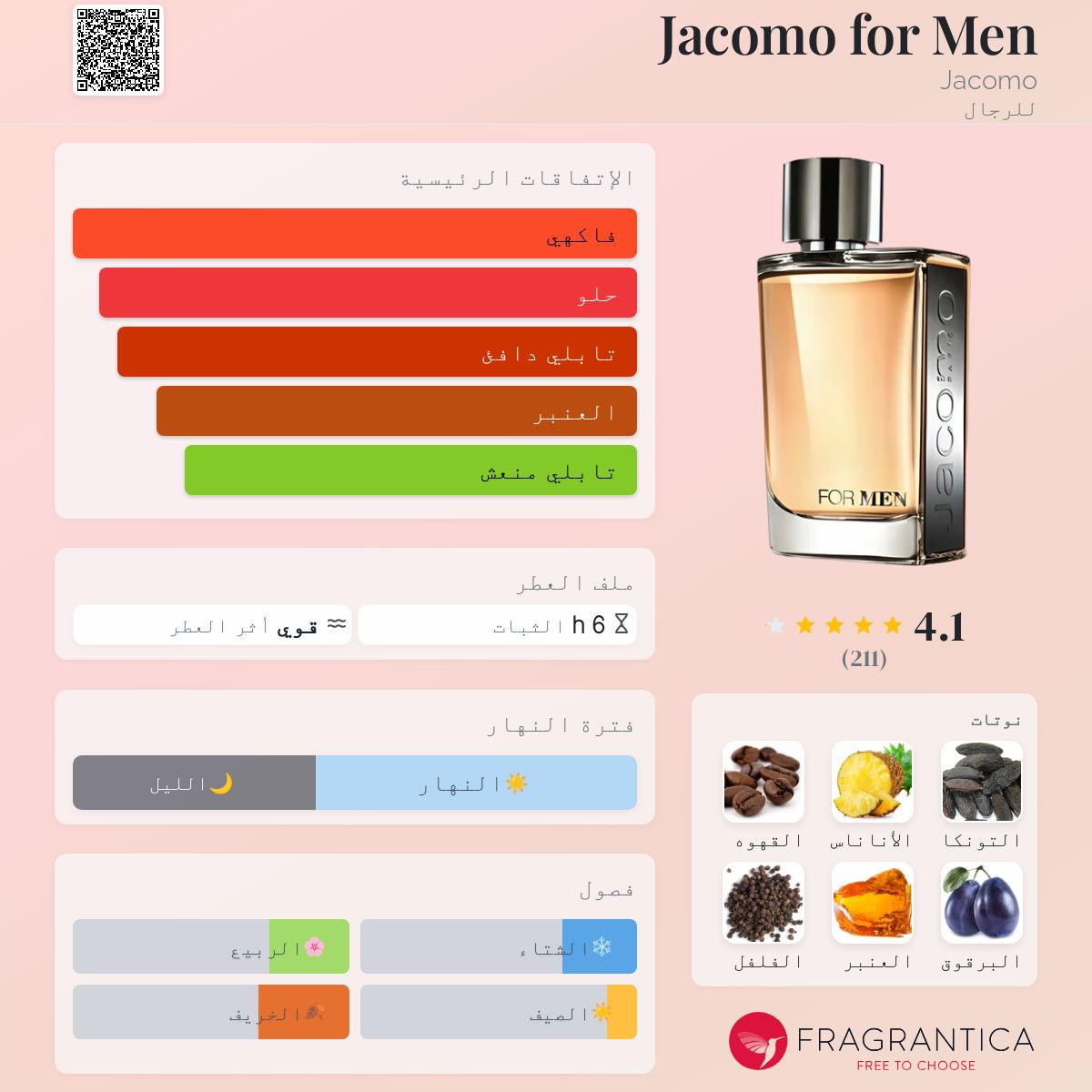 Boosie Badazz Perfume Lil Boosie Dangerous Cologne Cologne