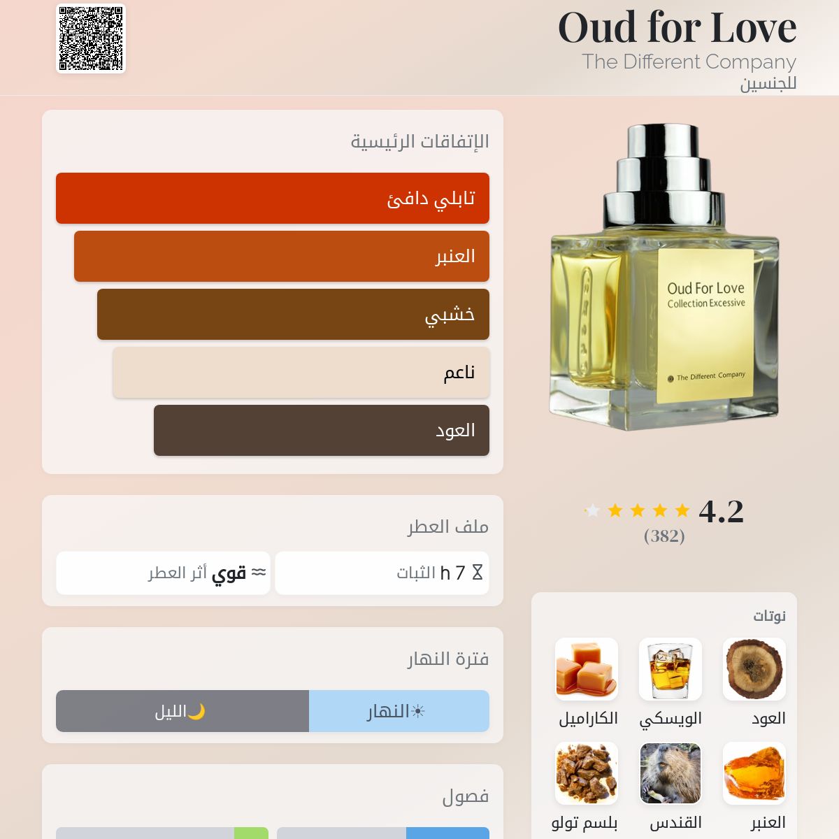 Oud for Love The Different Company عطر - a fragrance للجنسين 2012
