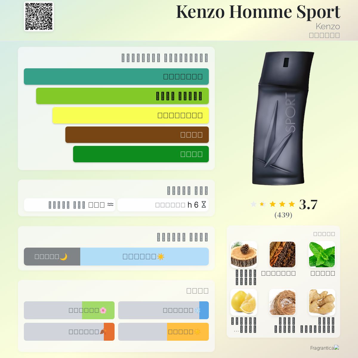 Kenzo Homme Sport Kenzo ماء كولونيا a fragrance للرجال 2012
