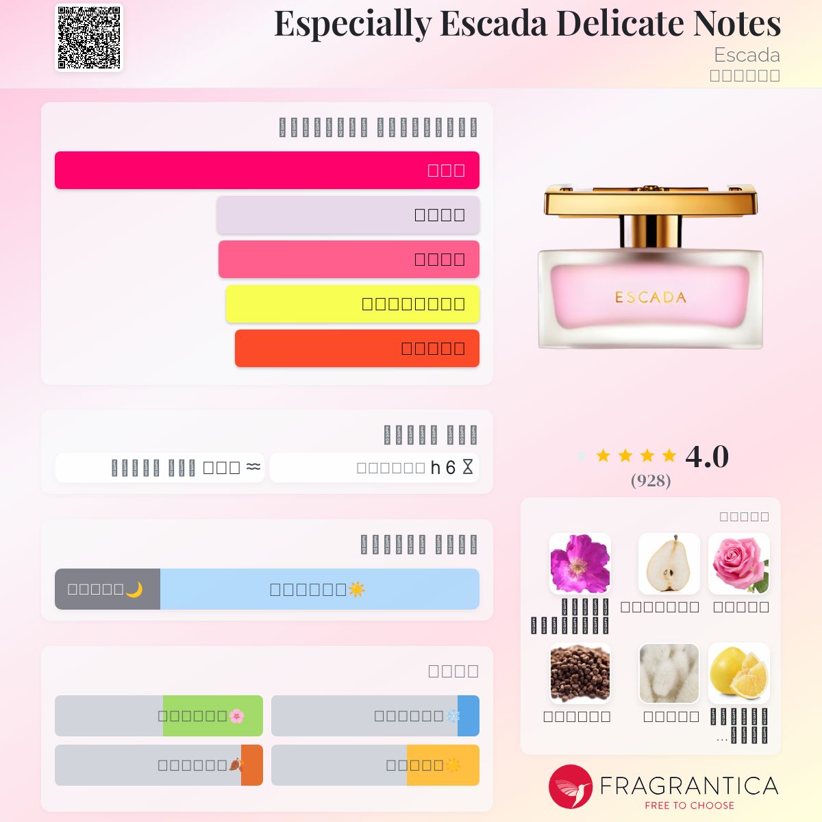 Eau De Perfume Escada Yang Paling Best Escada Celebrate Escada