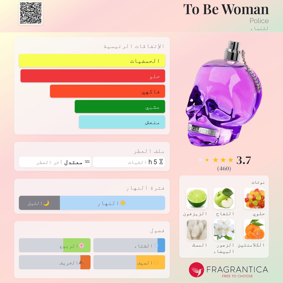 To Be Woman Police عطر a fragrance للنساء 2012