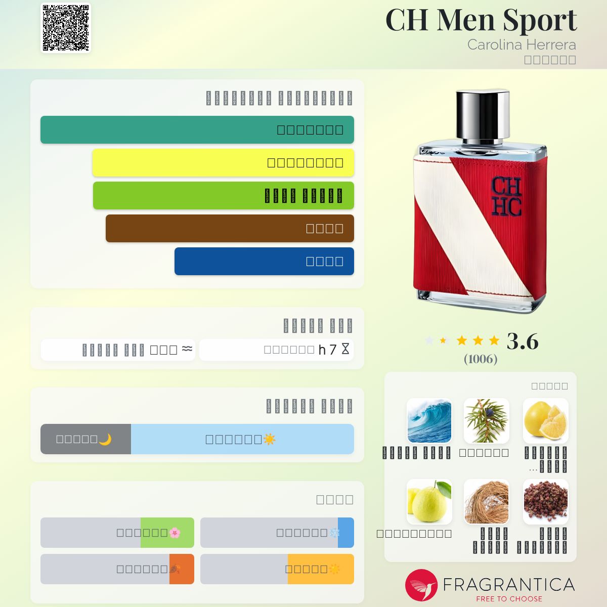 CH Men Sport Carolina Herrera ماء كولونيا a fragrance للرجال 2012