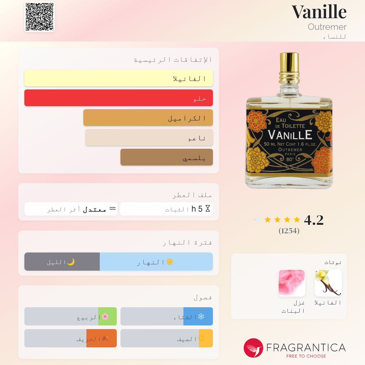Vanille Outremer عطر a fragrance للنساء