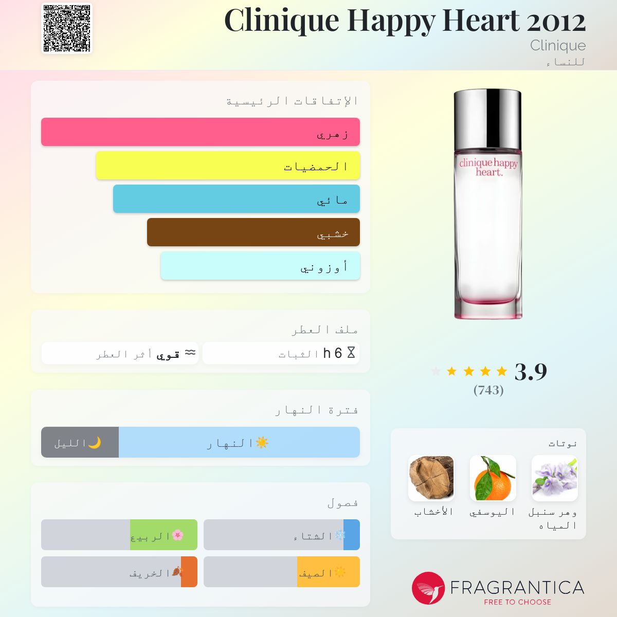 Black Clinique Fragrantica Happy Perfume Clinique Aromatics In