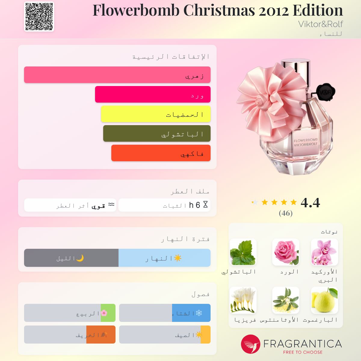 Flowerbomb Christmas 2012 Edition Viktor&Rolf عطر a