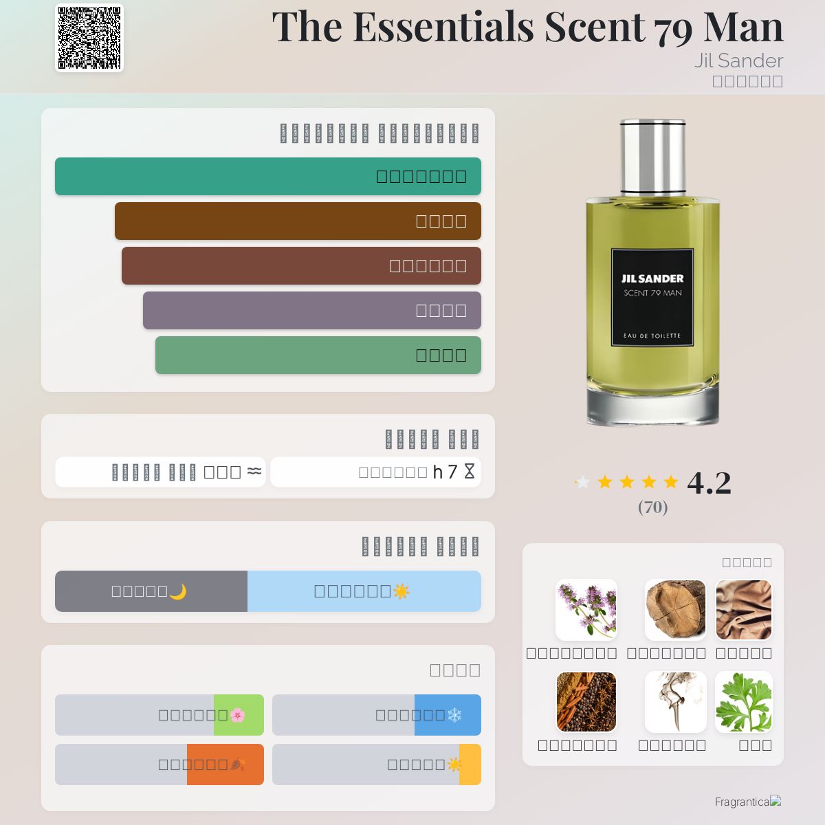 The Essentials Scent 79 Man Jil Sander ماء كولونيا a fragrance