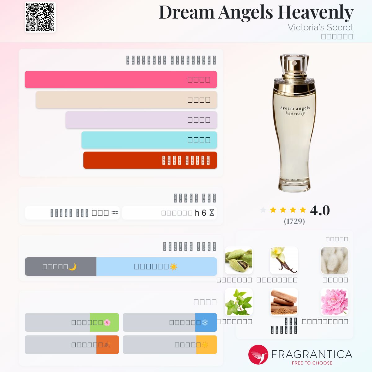 Dream Angels Heavenly Victoria's Secret عطر a fragrance
