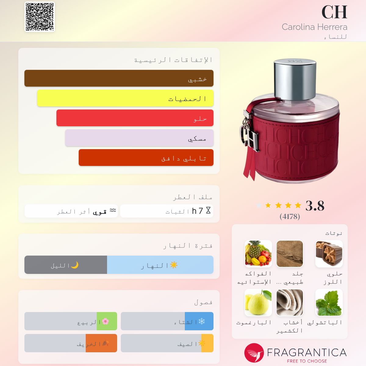 CH Carolina Herrera عطر a fragrance للنساء 2007